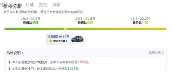 20万元起，准新特斯拉Model Y带你领略速度与激情