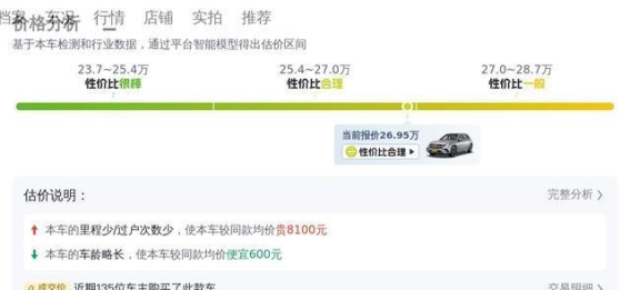 二手奔驰GLC 2021款 GLC 300 L 4MATIC 豪华型：豪华与实用兼备的理想选择