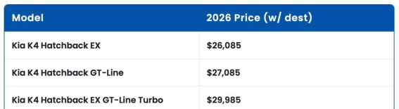 起亚K4掀背版海外亮相 1.6T与2.0L动力选择兼顾空间与实用