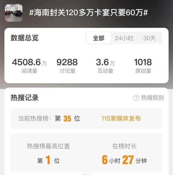 海南封关“零关税”政策解析：卡宴仅60万？先看清这些条件