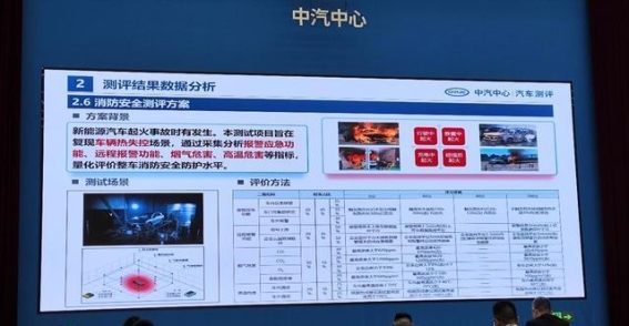中汽测评发布新能源汽车电安全报告，直击行业痛点