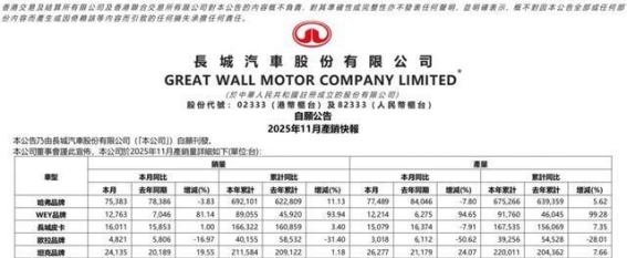 魏牌换帅之际，赵永坡能否带来突破？