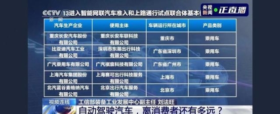 比亚迪加速推进L3级自动驾驶内测，推动智能驾驶技术落地