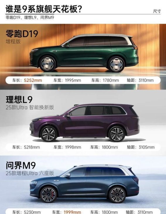 9系旗舰SUV三强对比：零跑D19能否撼动理想L9与问界M9