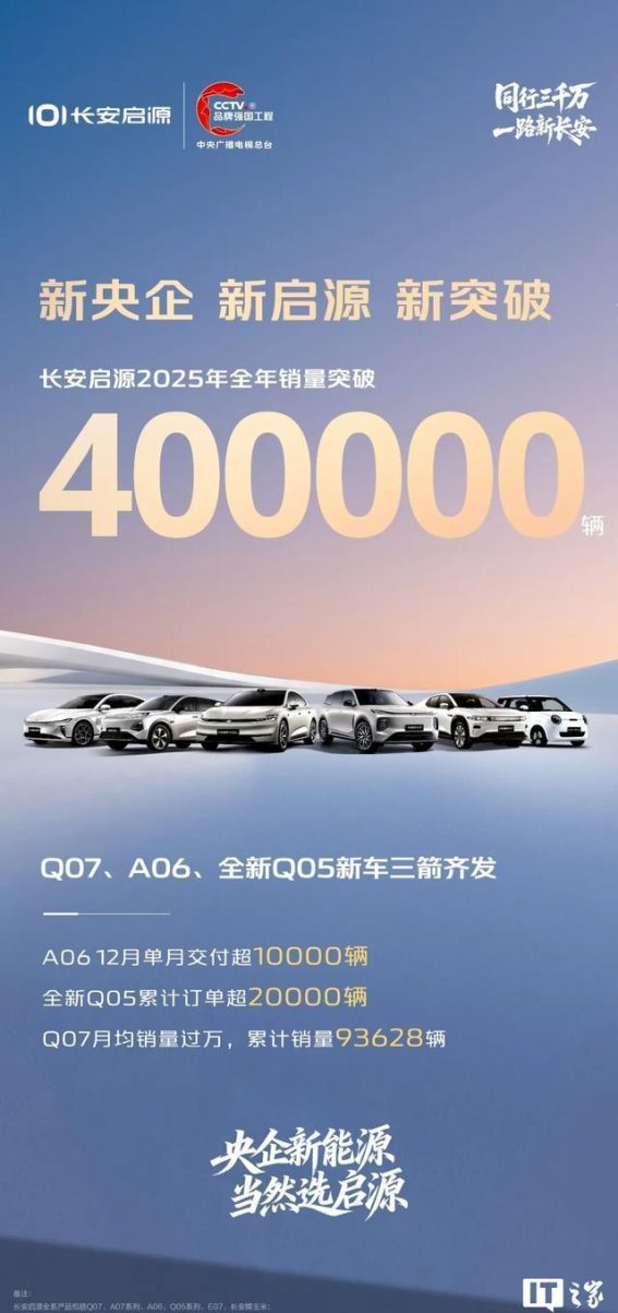 长安启源2025年销量破40万辆 展示自主品牌新势能