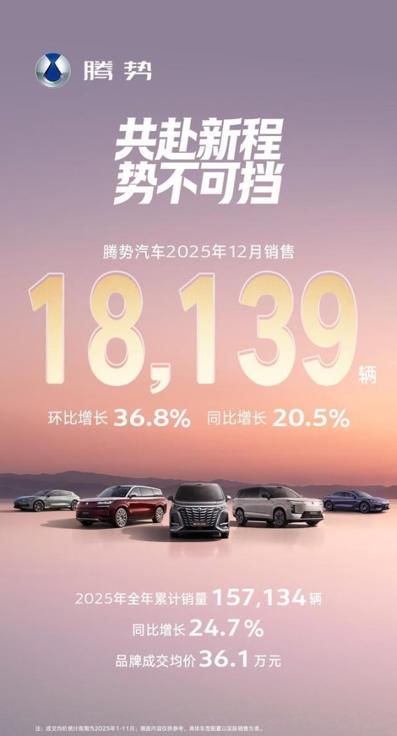腾势2025年销量再创新高 单月爆发与全年稳健增长的背后