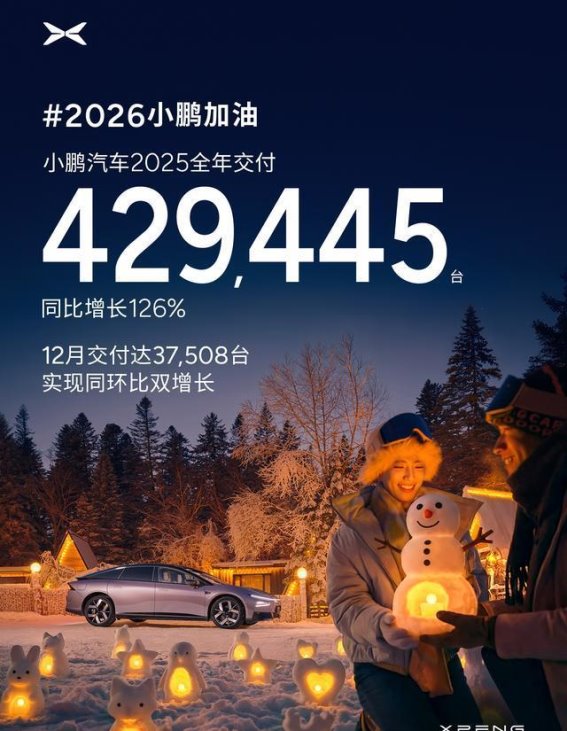 小鹏汽车2025年交付再创新高 智能电动布局全面升级