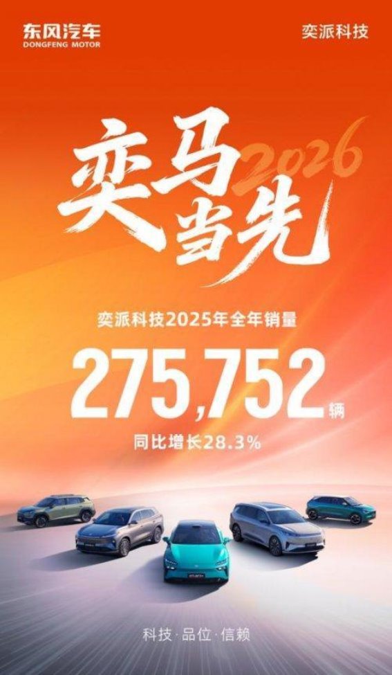 用户口碑加持下的奕派科技如何引领新能源市场