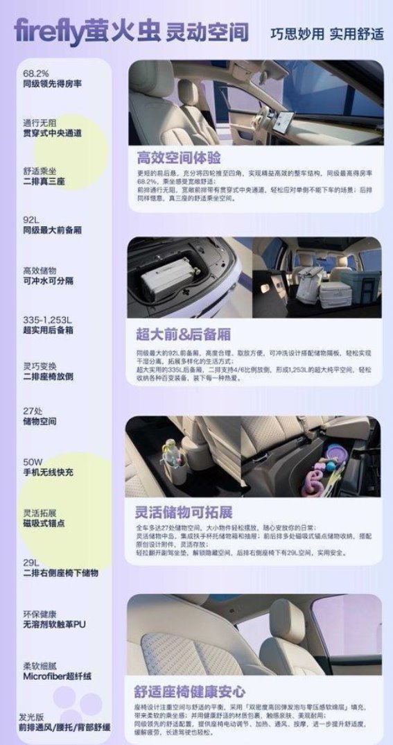 萤火虫销量破7000台背后的逻辑解析