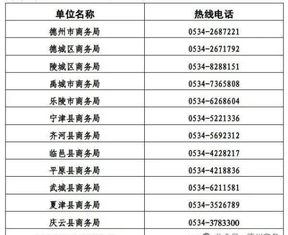 德州市2026年汽车以旧换新政策全面启动 最高可享2万元补贴