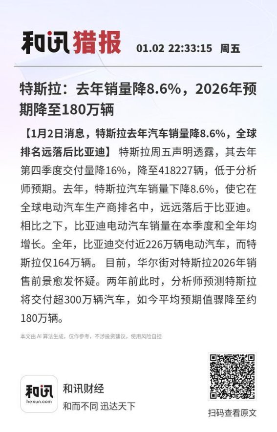 特斯拉销量下滑，2026年展望暗淡