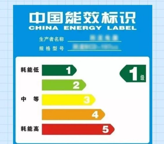 2026年国补政策解析：家电、汽车、数码等领域的补贴新规