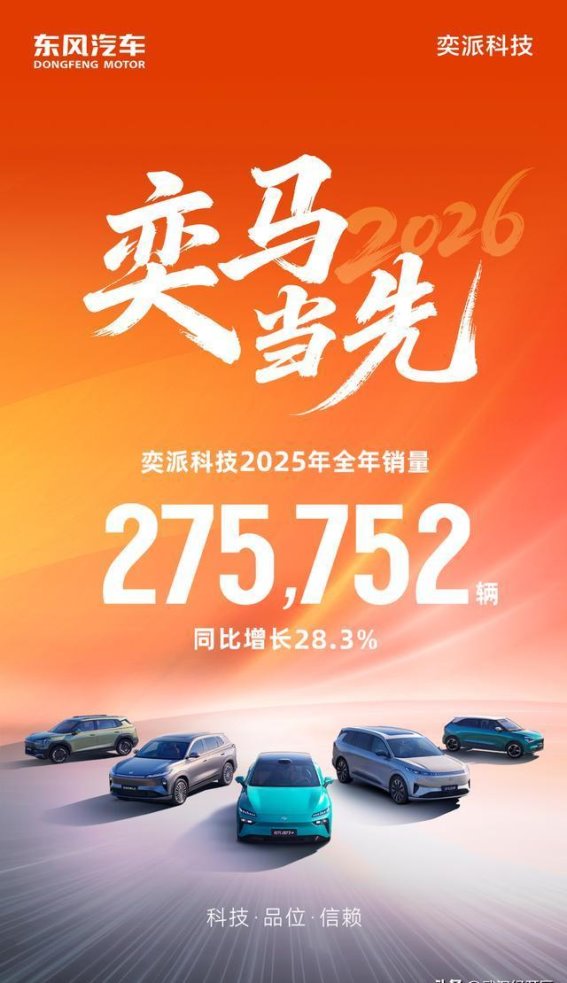 奕派科技2025年业绩发布：稳步前行，创新驱动