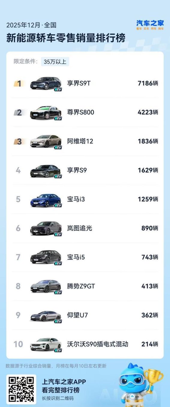 享界轿旅双子星销量再创新高，豪华车新格局逐渐成型