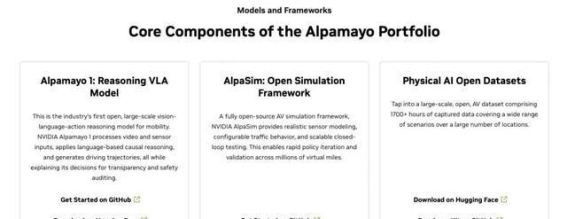 自动驾驶技术的未来竞争：英伟达与特斯拉的较量