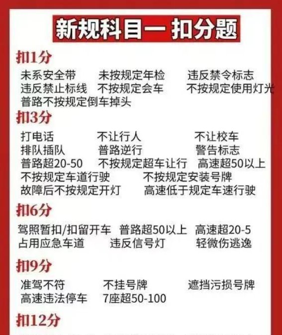 新规重罚，私家车缺这五样东西直接扣分扣车，速自查