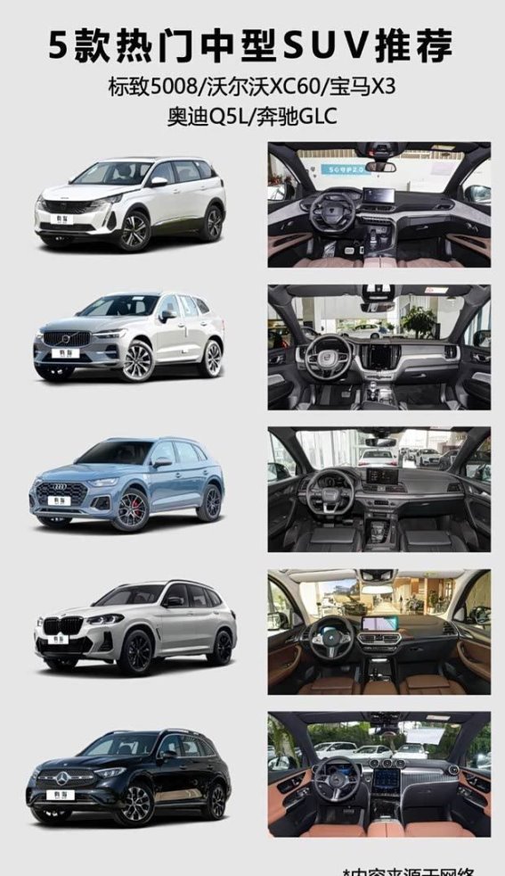 探索热门中型SUV，找到属于你的最佳选择