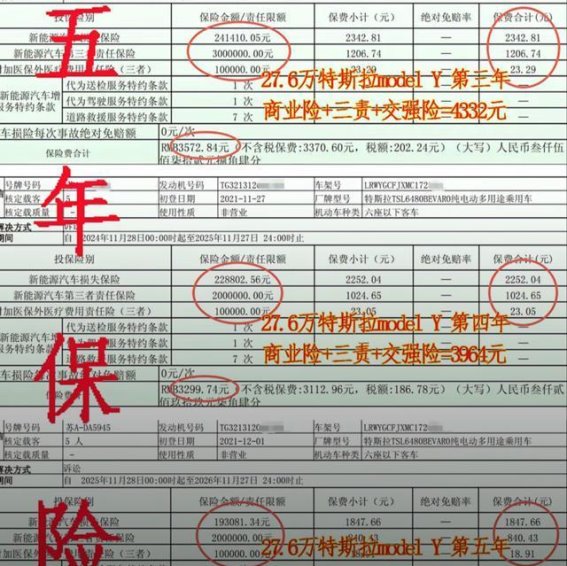 特斯拉五年保费揭秘：电动车保险贵真的只是误解？