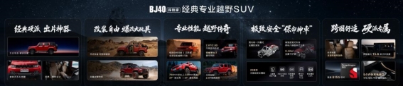 BJ40探险家：硬派越野的经典再造