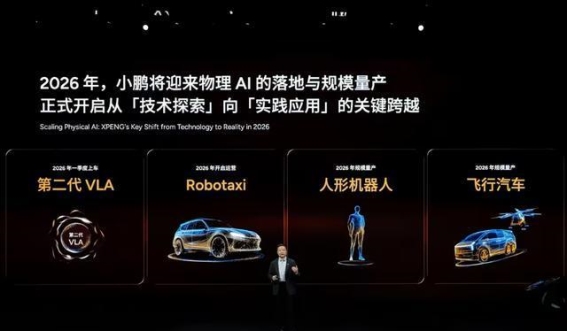 理想与小鹏的技术跨界：2026年挑战与机遇