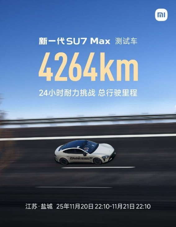 小米SU7 Max挑战24小时耐力赛：电动汽车极限性能的完美诠释