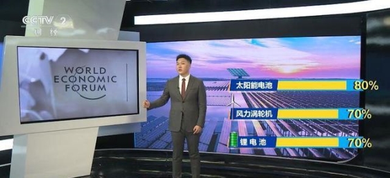 中国绿色转型引领全球，新能源产业迈向新高峰