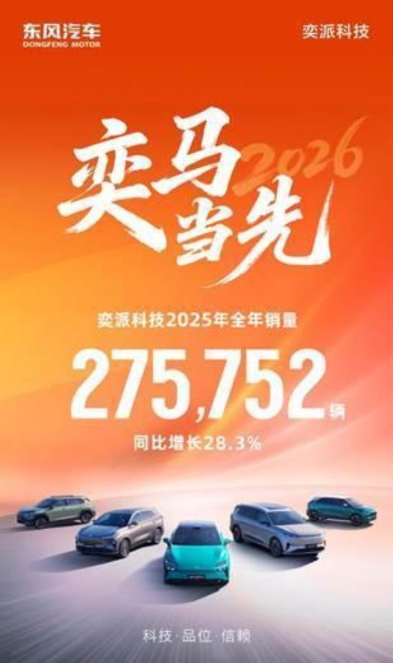 东风奕派2026年开年福利：新能源购车优惠全面升级