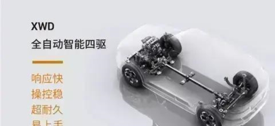 捷途自由者上市，开启年轻人的越野梦想