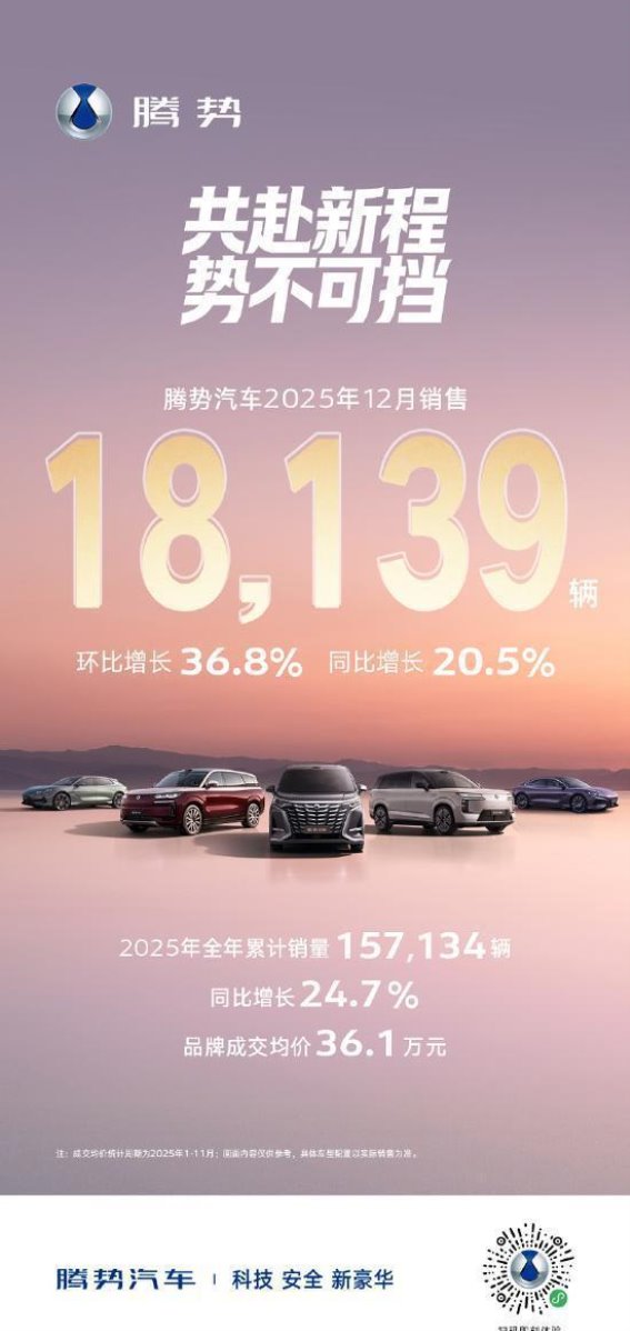 驰骋向前，势不可挡——销量新高，豪华科技铸就未来