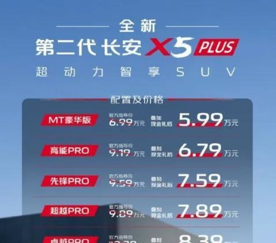 6万元预算，长安X5 PLUS或许是普通家庭的最佳选择
